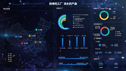 大數(shù)據(jù)UI界面設(shè)計合集