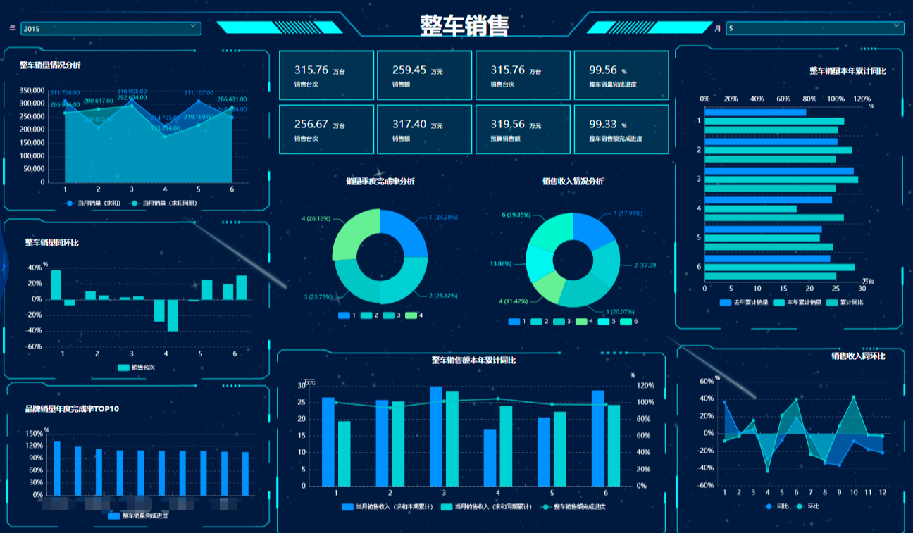 從大數(shù)據(jù)爆火到數(shù)據(jù)中臺的演進(jìn)