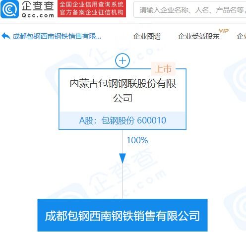 包鋼股份全資設立鋼鐵銷售新公司，拓寬五金產品零售市場