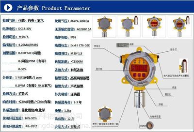 奧鴻科技AH-22氣體報警器控制主機 安全防護的明智之選